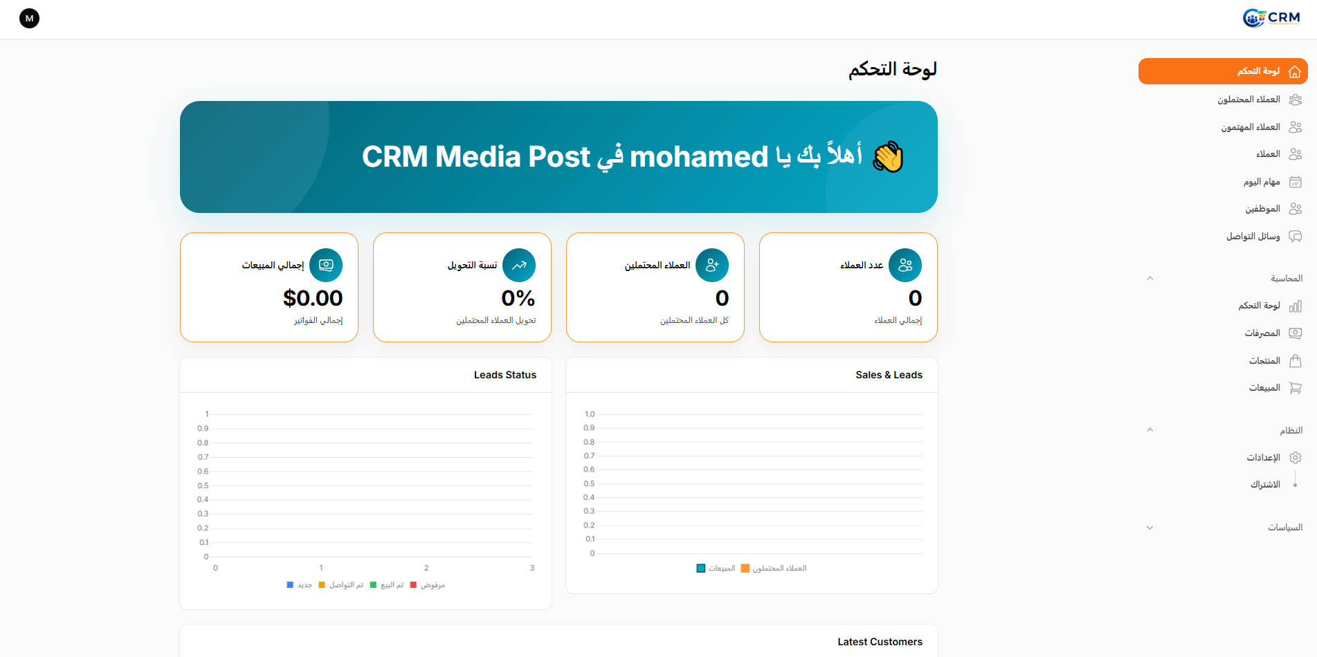 MediaPost CRM Dashboard