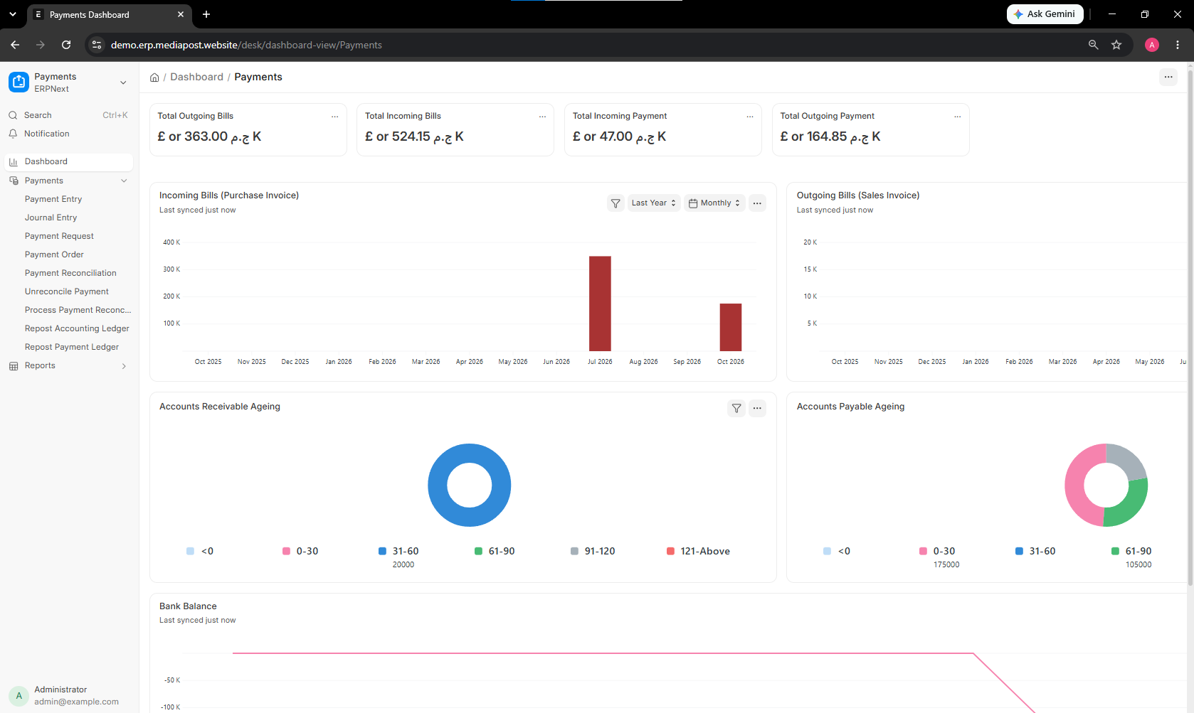 نظام إدارة موارد المؤسسة ERP